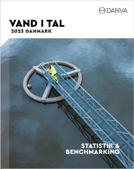 Forside af udgivelse: Vand i tal 2023